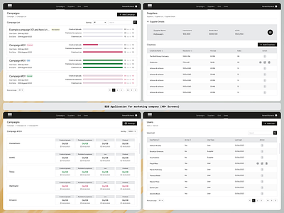 Modern B2B Marketing Campaign Management Dashboard b2b businessintelligence campaignmanagement creatives datavisualization digitalmarketing enterprisesoftware marketingdashboard moderndesign productivity projectmanagement saas suppliermanagement ui uiux usermanagement webapplication workflowautomation