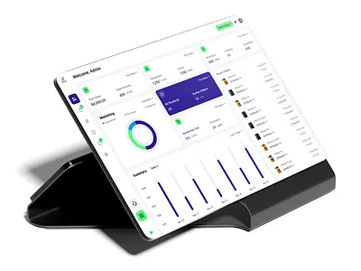 Cartique creative dashboard ecommerce graphic design latest likes new reach sales ui ux