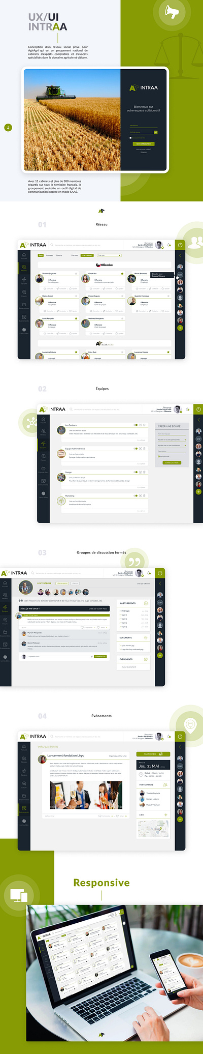 Réseau social d'entreprise ux ui design