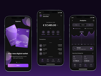 Finance mobile app UI – Cashvio banking app