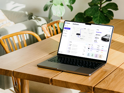 Fleetku - Dashboard Fleet Management car car manaement car wash dashboard fleet fleet management fleets gas geofance mamagement fleet maps marker oil poi product design trip ui uiux ux