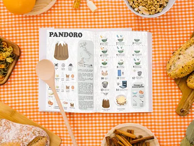 Pandoro recipe food illustration infographics pandoro recipe