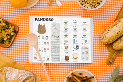 Pandoro recipe food illustration infographics pandoro recipe