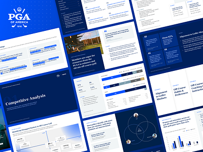 Off-course Golf Research for the PGA of America (1) branding golf personas presentation design research sports visual design