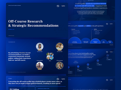 Off-course Golf Research for the PGA of America (2) branding deck design golf graphic design off course golf presentation research sports visual design