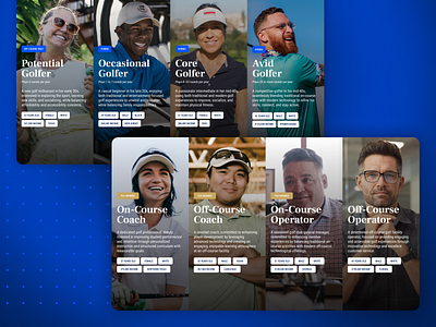 Off-course Golf Research for the PGA of America (3) branding deck design golf graphic design off course golf personas photography presentation research sports visual design
