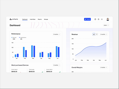 AI Chatbot for Dashboard Insights aichat animation dashboard ui web