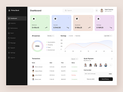 Finance Dashboard Design admin analytics charts dashboard dashboard design dashboardui data finance dashboard financial services fintech saas graphs management tool minimal navigation popular design popular shot tabs user dashboard user experience web3