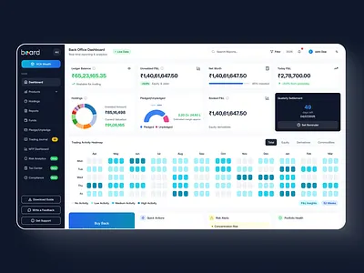 Board Redesign Concept 2025 branding clean dashboard design figma illustration logo minimal ui web website