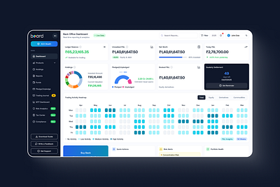 Board Redesign Concept 2025 branding clean dashboard design figma illustration logo minimal ui web website