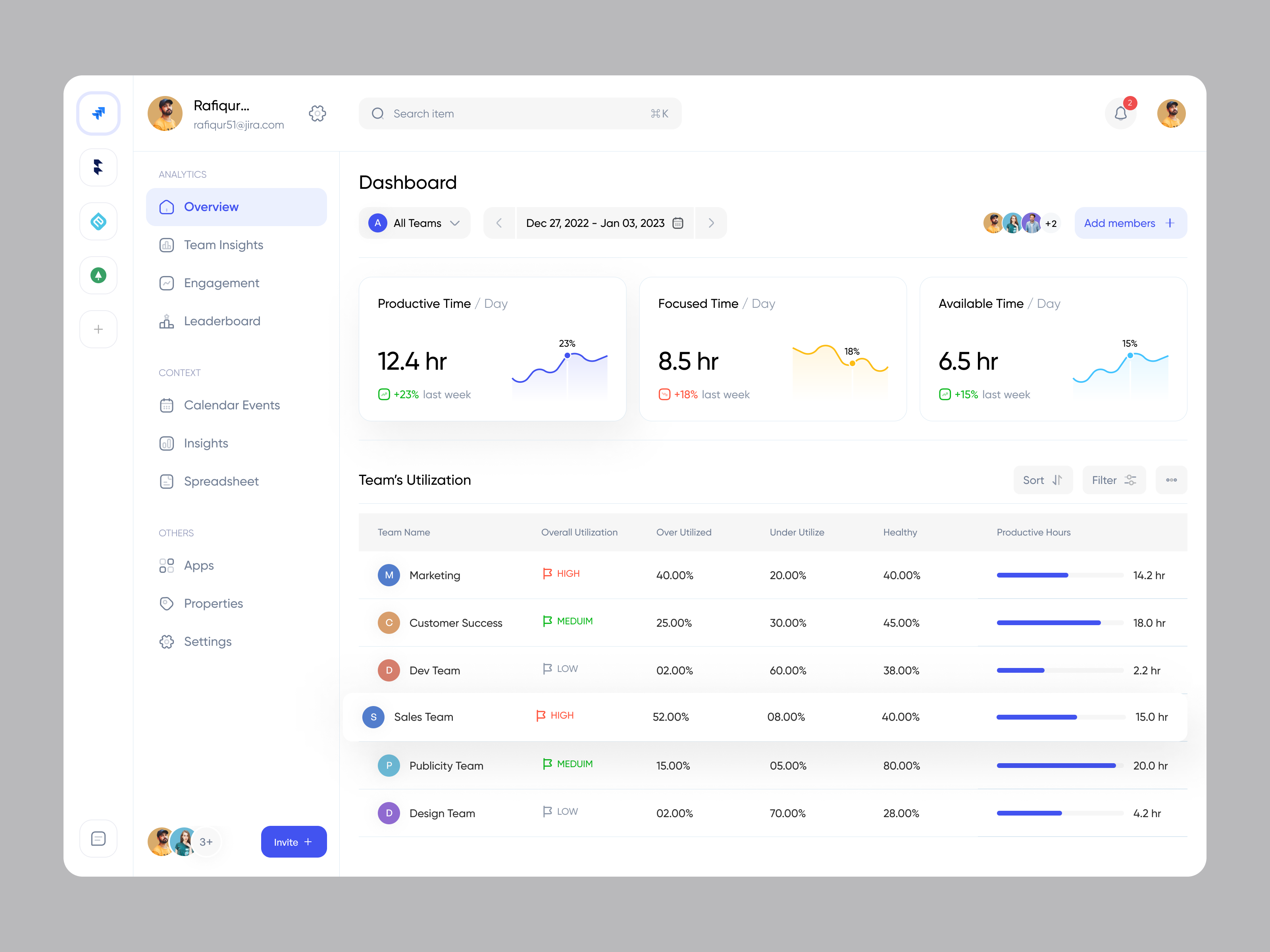 Example of 2 Week Design Sprint (End To End UX/UI)