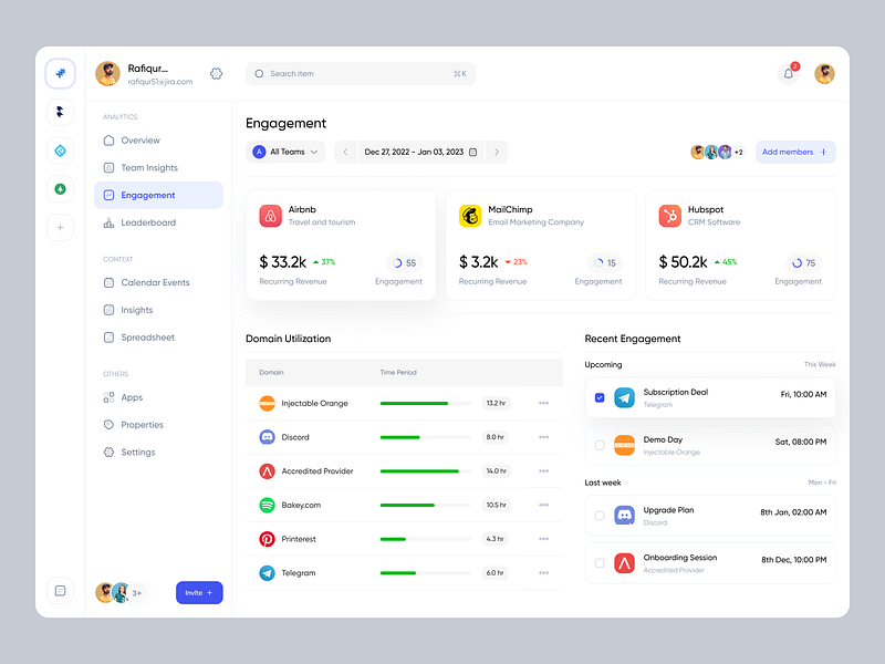 TimeTracker - Engagement Page analytics balance clean crm dashboard data domain employee monitoring minimal performance product design productivity project management saas saas design team manage time management tracking uiux web app