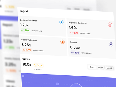 UI Components app assets clean colors components components design design elements figma popular product designer report simple trend trending ui ui design uidesigner uiuxdesigner ux