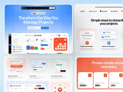 Centra - A Project management landingpage ai aiproject landingpage projectmanagement saas taskmanagement teamwork ui visualdesign webdesign
