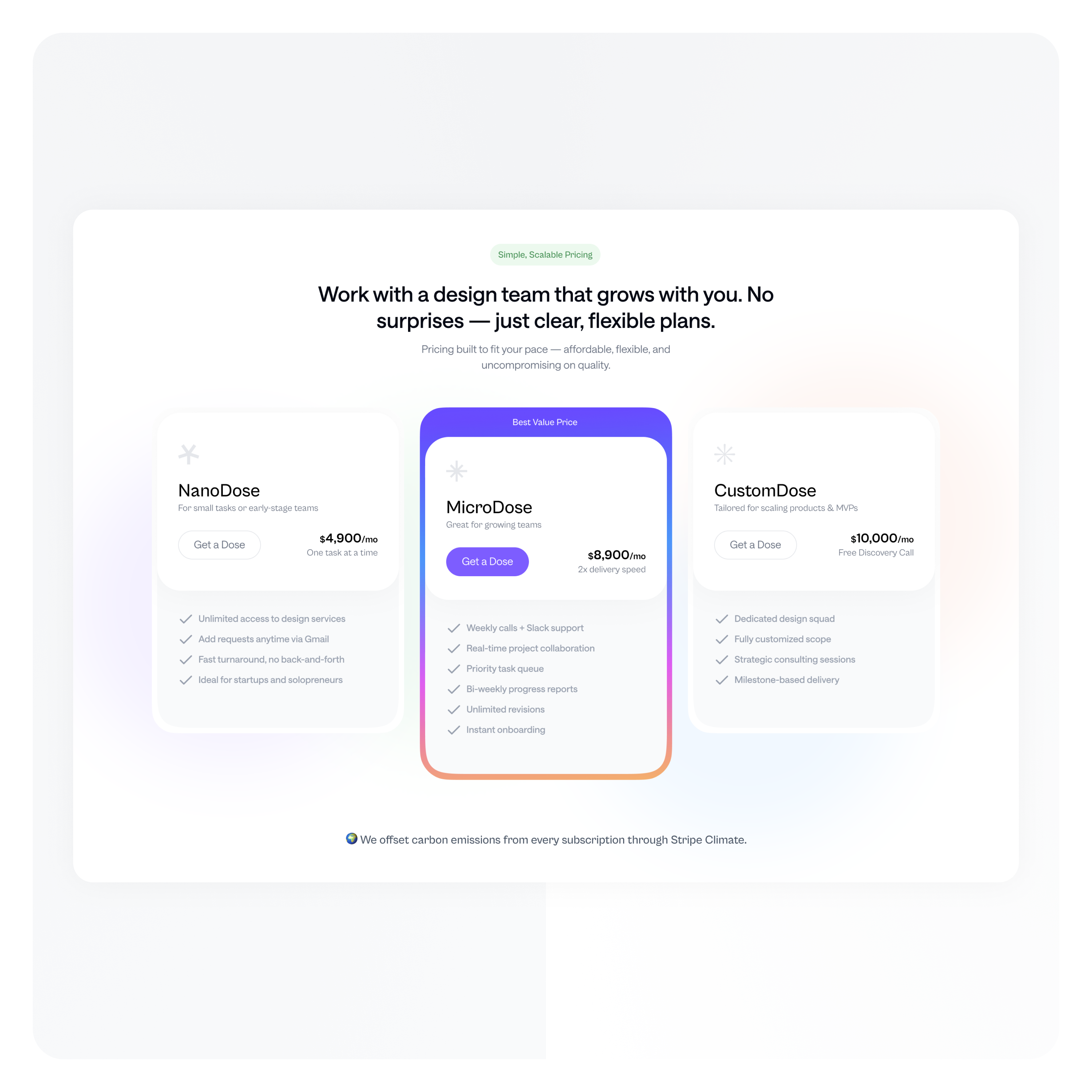 Pricing Plan Design – Made Simple startup design