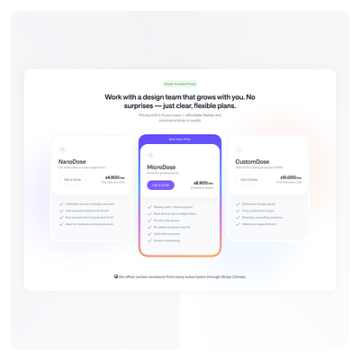 Pricing Plan Design – Made Simple startup design