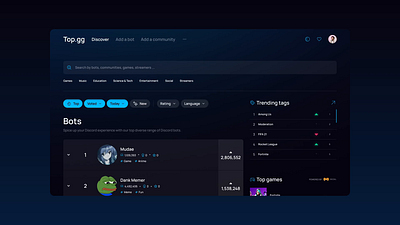 Top.gg interactions animation chart discord filter gaming motion design product design repository search ui ux web design