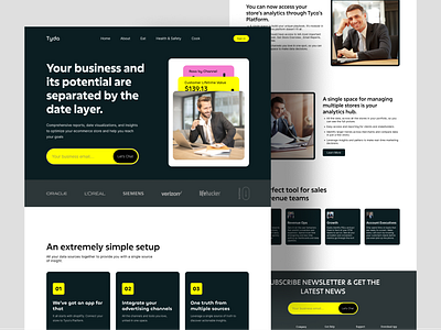 Business Management b2b business management home page landing page saas ui ux web app web design website