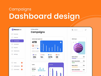 Campaign Management Dashboard UI Designs ui ux