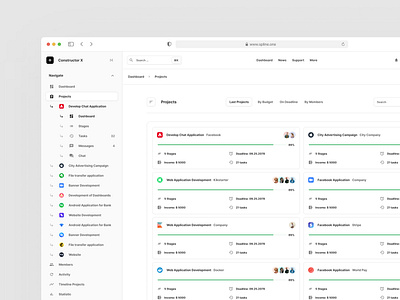 Projects Dashboards admin dashboard design system figma interface ui ui kit ux