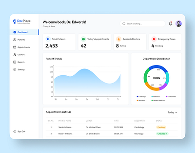 HealthCare Dashboard UI Design dashboard design dashboard ui dashboard ui design dashboards doctor appointment dashboard doctor appointment ui healthcare healthcare dashboard healthcare dashboard design healthcare dashboard ui healthcare website medical dashboard medical dashboard ui medical website ui ui ui design uiux ux website ui