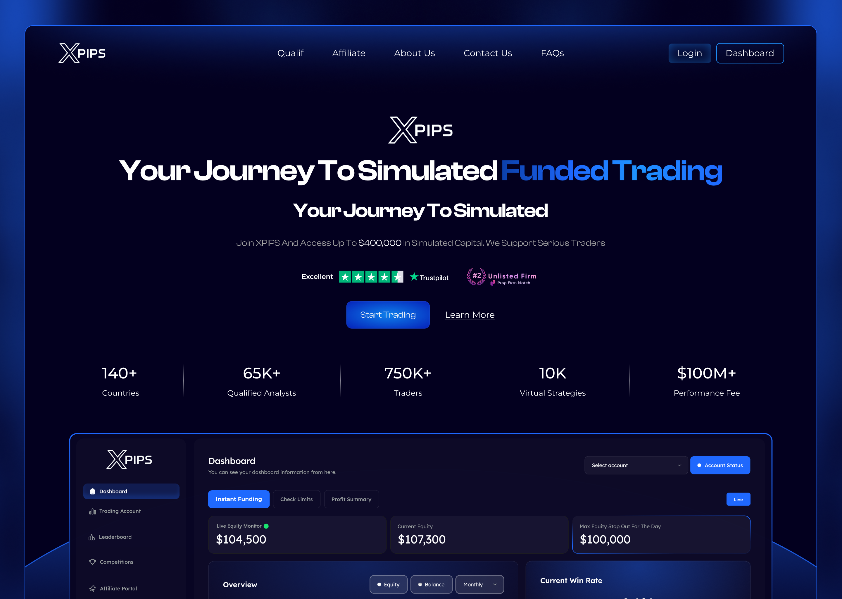 XPips - UI/UX & Web Development | Prop firm crypto dashboard finance fintech forex forex propfirm framer future future propfirm fx prop propfirm trading trading tech