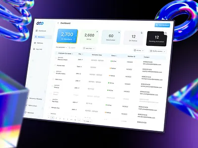 Admin Dashboard- SaaS admin dashboard dashboard side panel ui ui design visual design web design