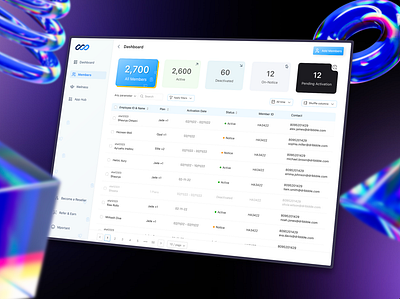 Admin Dashboard- SaaS admin dashboard dashboard side panel ui ui design visual design web design