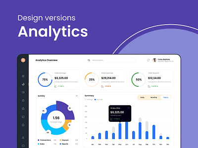 Analytic Web Dashboard UI Designs branding ui ux