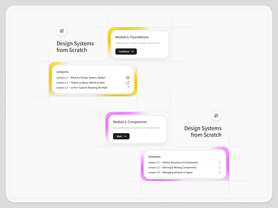 Design System Course – UI for a Learning Platform buildyourown componentbaseddesign designeducation designsystem designworkflow dribbblecase figma figmacourse figmatutorial interfacearchitecture learningdesign minimaldesign modernui productdesign tokens uilearning uiux uxcase uxeducation uxgrowth