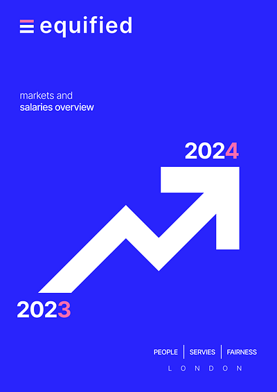 equified branding graphic design