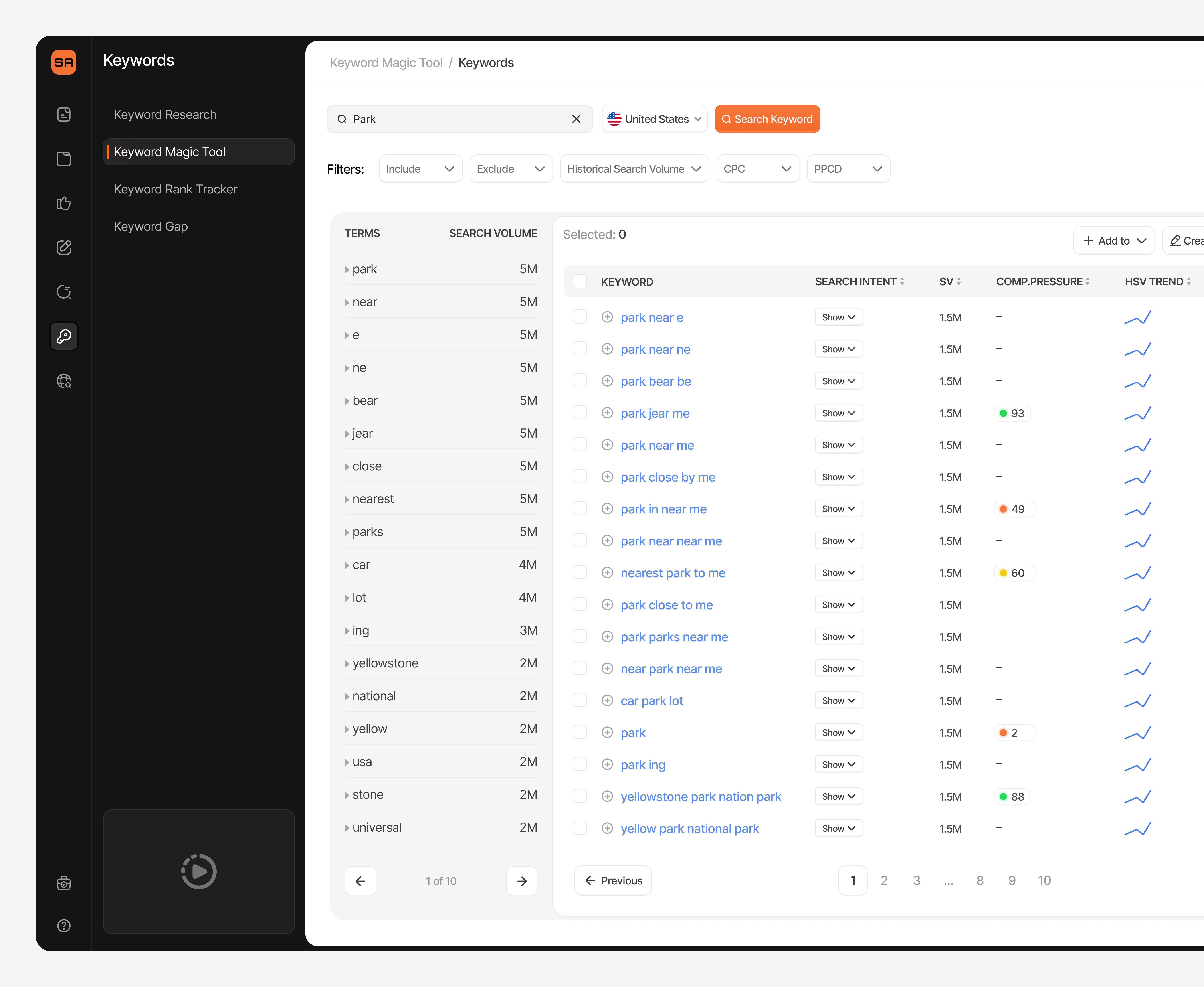 ✨Keyword List Table
