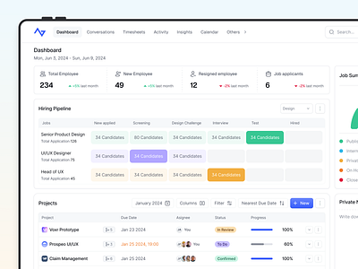 Activebench - HR SAAS Tool hr hr management hr tool job management product design recruiter recruiting tool saas saas app saas dashboard saas platform
