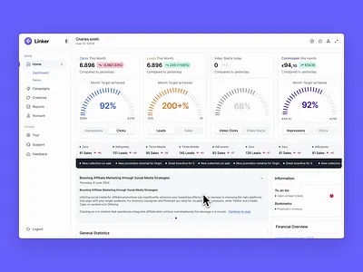 Linker - Trading Tracking Dashboard option trading product design saas saas dashbaord saas platform saas tool sales stock trading trading trading analytics trading dashboard trading tracking