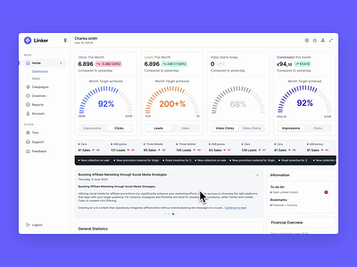 Linker - Trading Tracking Dashboard option trading product design saas saas dashbaord saas platform saas tool sales stock trading trading trading analytics trading dashboard trading tracking