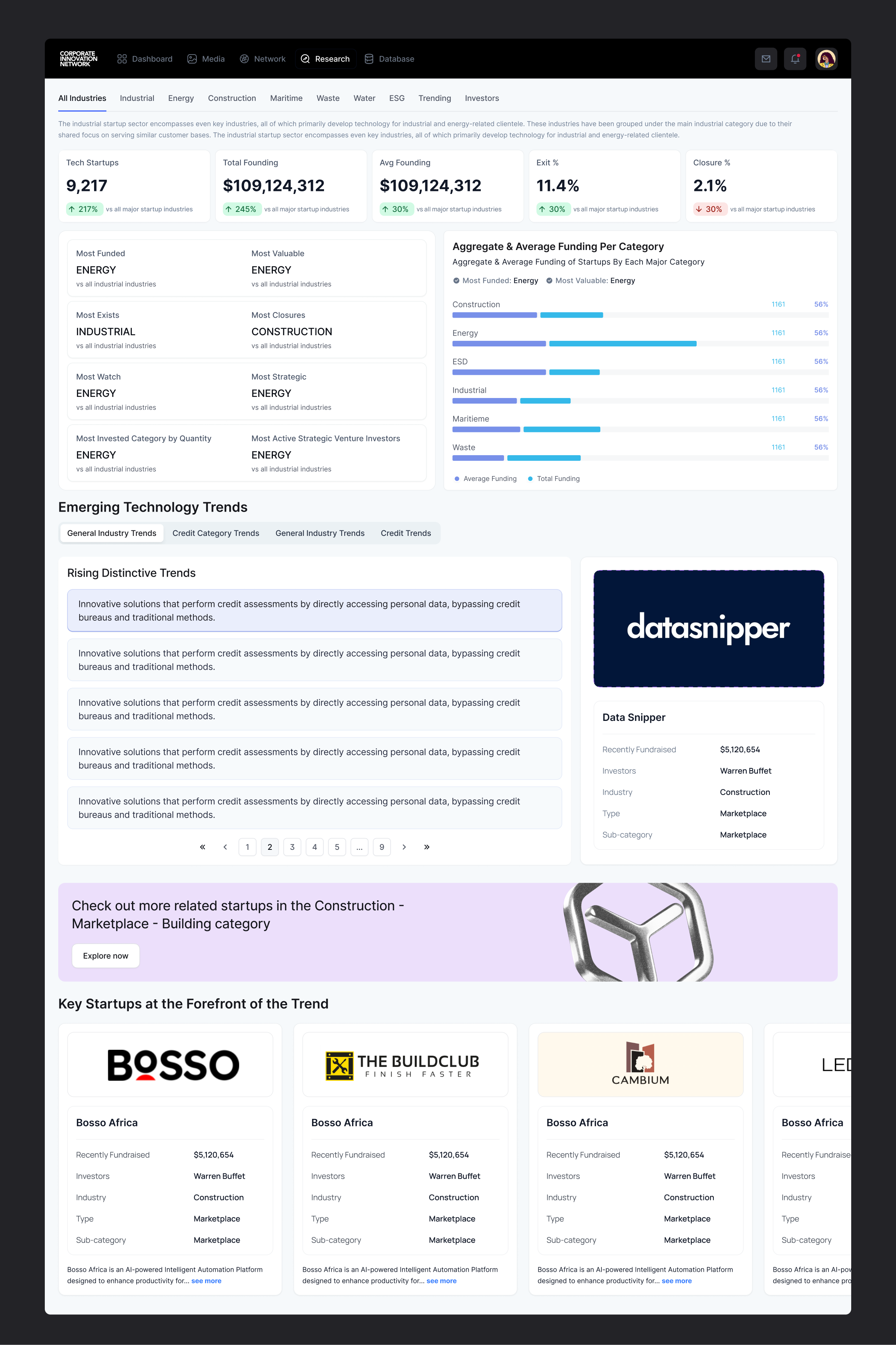 ESG/Sustainability Dashboard esg esg platform product design saas sustainability dashboard