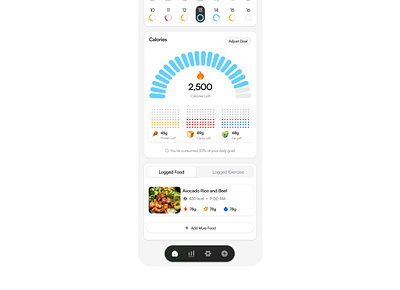 ✨Food Tracking - Logged Food