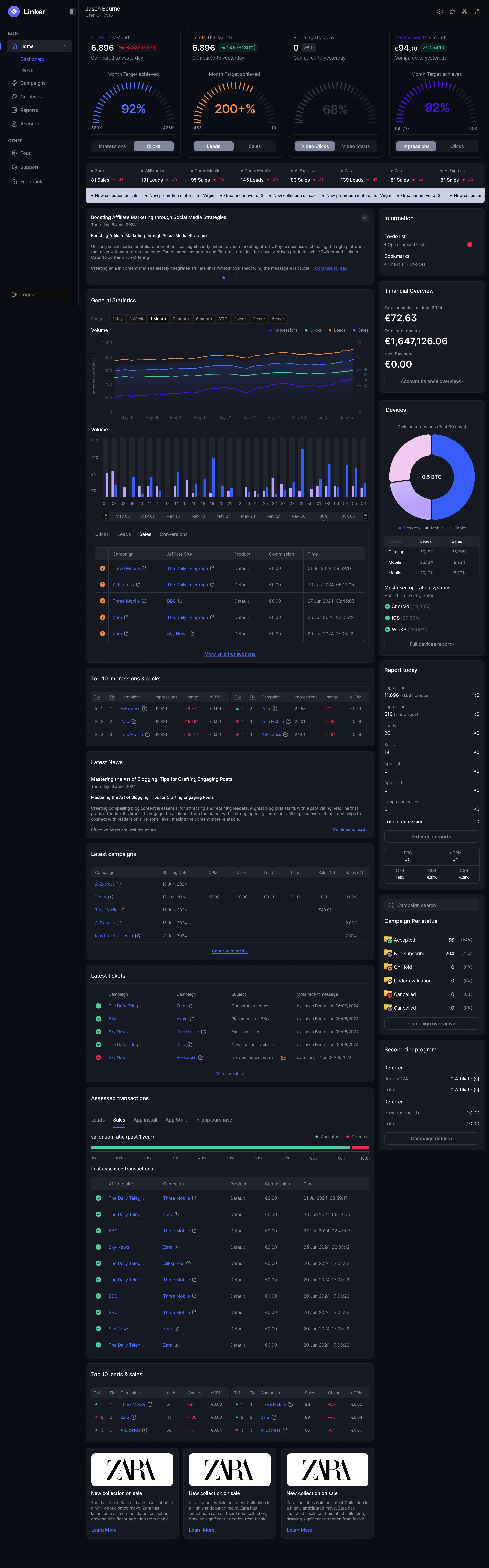 Trading Insight Dashboard product design saas saas platform trading trading dashboard trading platform web