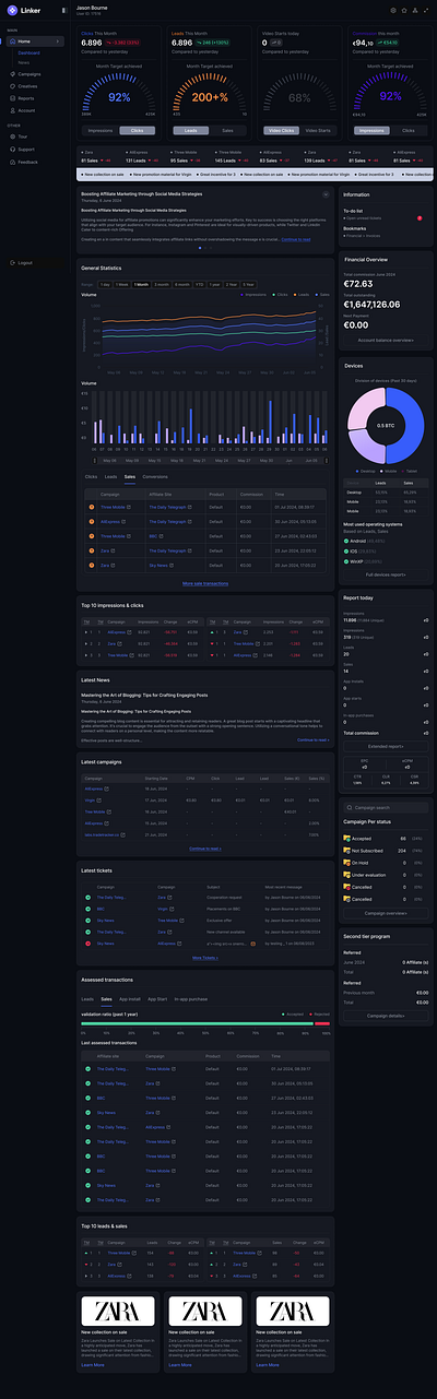 Trading Insight Dashboard product design saas saas platform trading trading dashboard trading platform web