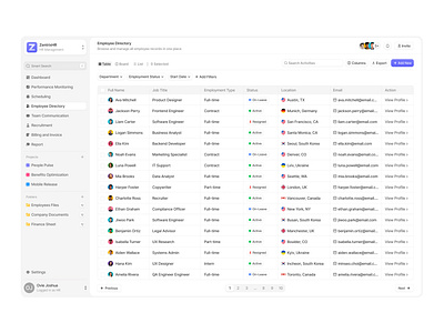 HR Management - Employees Directory