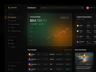 Crypto Dashboard - Dark Mode branding card crypto cryptocurrency dark mode dashboard data design desktop gradient layout light responsive stats transactions typography ui ux website whitespace