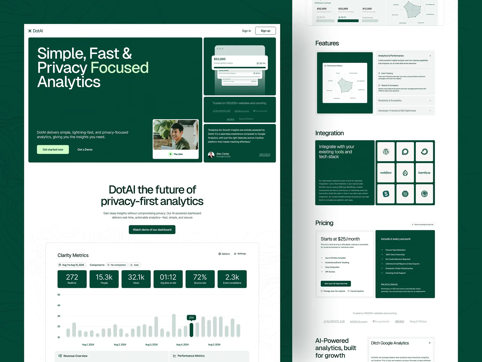 Example of Framer Landing Page Design + Development