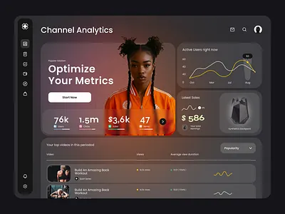 Dashboard Delight bentogrid blur dashboard graphic design productdesign ui