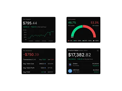Analytics components. analytics components crypto dark mode statistics ui ux web3