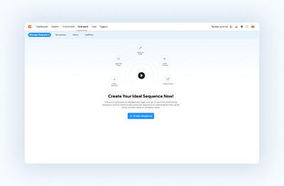 Email Sequence - workflow campaign clodura.ai email email sequence outreach sandeep mandloi ux workflow