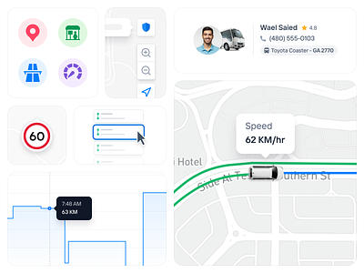 Swvl B2B dashboard bolt bus car colors dashboard data lyft maps ride monitoring rides shuttle speed swvl tesla transportation uber