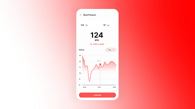 Blood Pressure Logging Screen UI figma ui ux