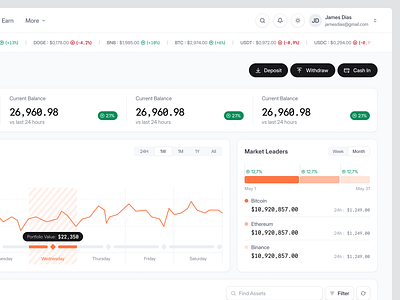 Crypto Portfolio Dashboard UI – Balance Trends & Market Leaders app design block blockchain chart clean crypto crypto market cryptocurrency dashboard dashboard crypto design product app design product design saas saas app design table web app web design web3 web3 app