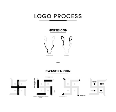 Logo Process of Ashwastika Graphic Studio adobeillustrator adobephotoshop appicon ashwastikadesignstudio brandidentity branding brandlogo cleanlogo design designstudio graphic design horse logo minimallogo