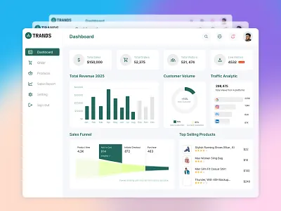 Free eCommerce dashboard templates, ecommerce sales dashboard product analytics
